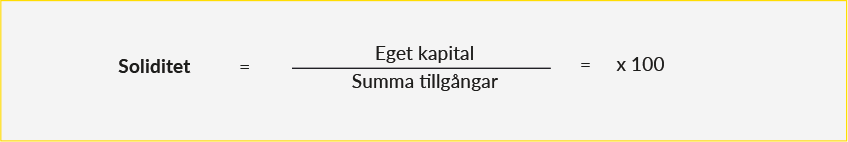 Formel för soliditet