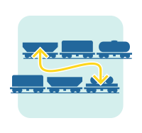 Organisera med rail cargo planning